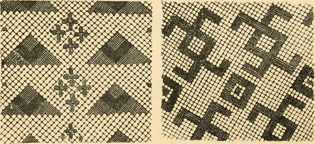 An illustration from History of lace, 1902, leaf 53