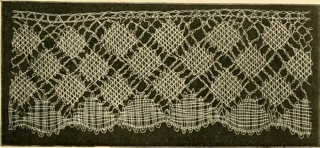 An illustration from History of lace, 1902, leaf 578