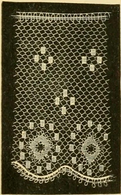 An illustration from History of lace, 1902, leaf 596
