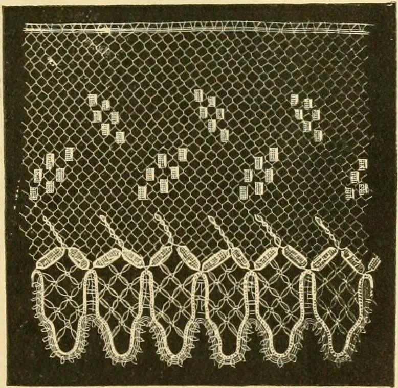 An illustration from History of lace, 1902, leaf 596