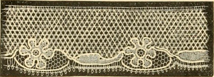 An illustration from History of lace, 1902, leaf 597