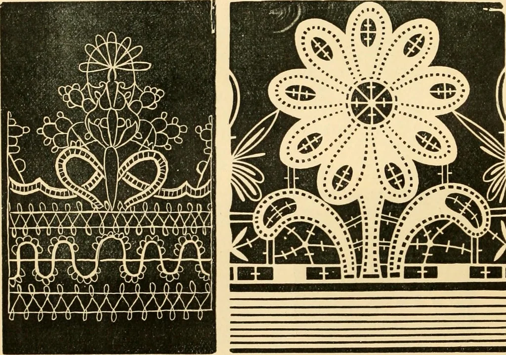 An illustration from History of lace, 1902, leaf 61