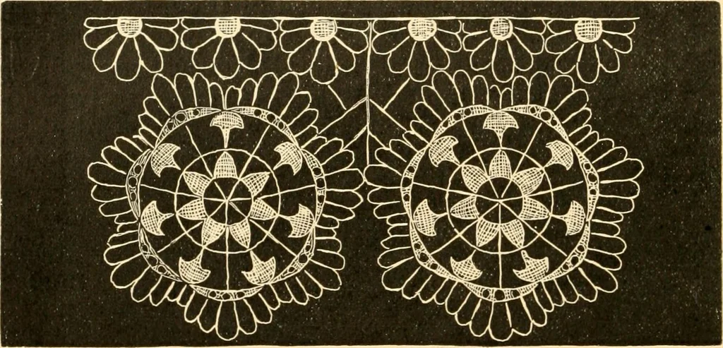 An illustration from History of lace, 1902, leaf 619
