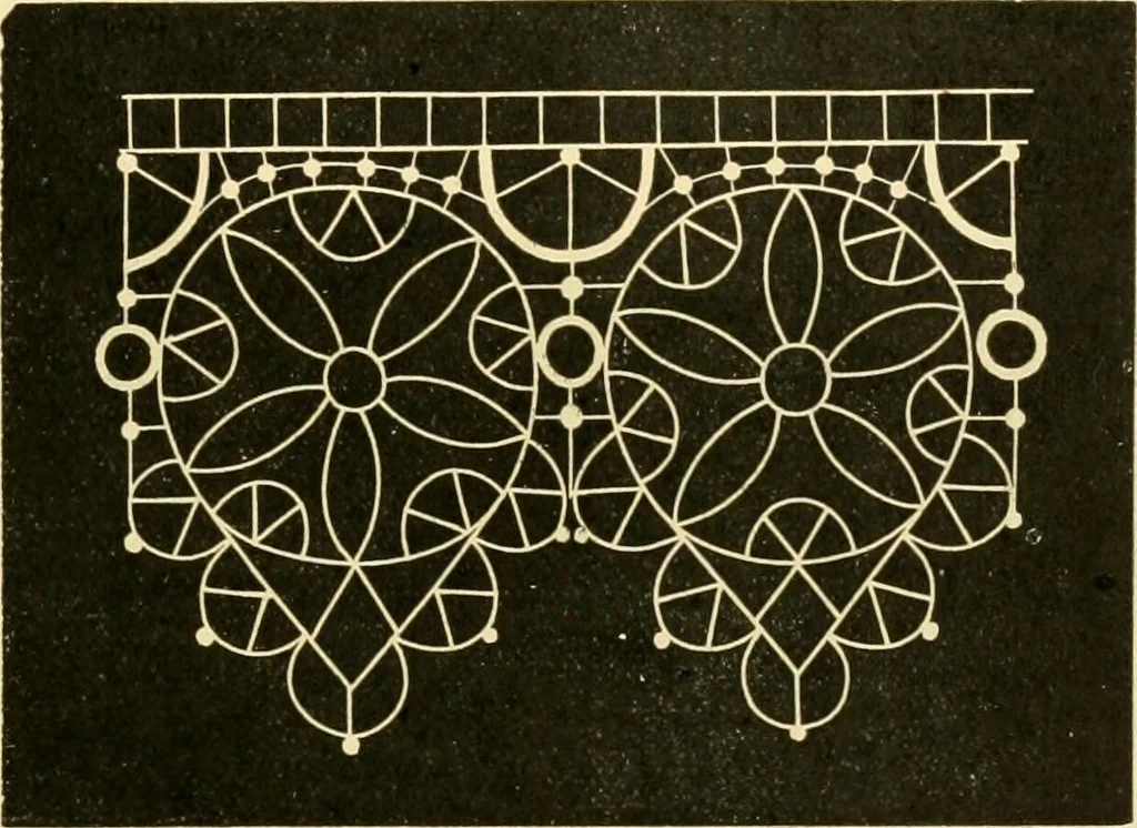 An illustration from History of lace, 1902, leaf 622