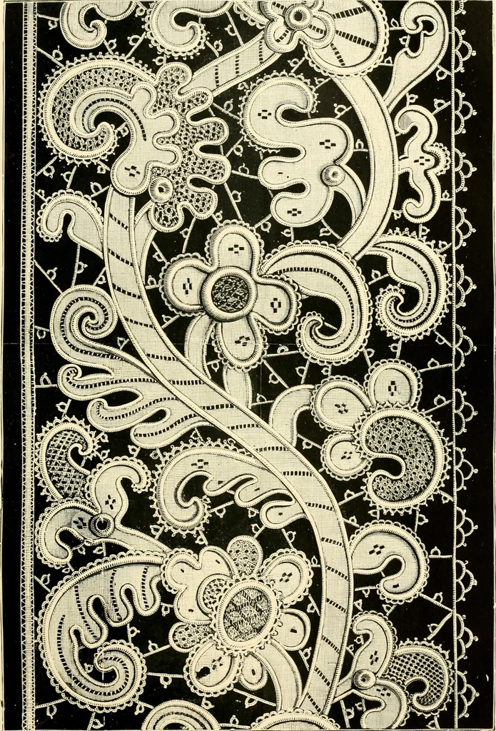 An illustration from History of lace, 1902, leaf 636