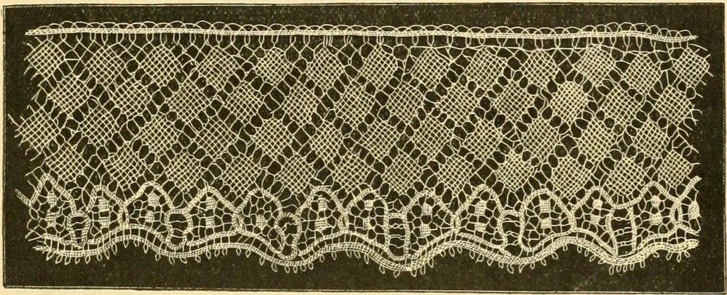 An illustration from History of lace, 1902, leaf 656