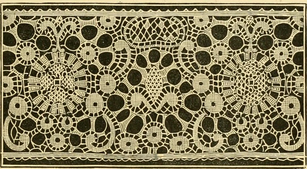 An illustration from History of lace, 1902, leaf 68