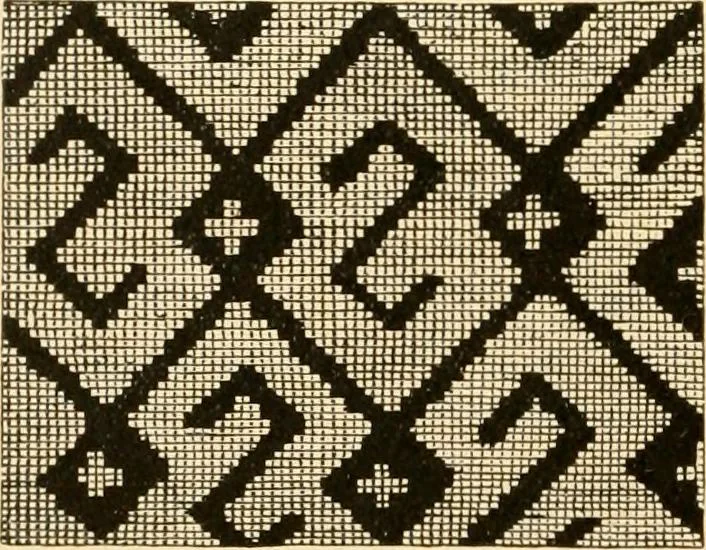 An illustration from History of lace, 1902, leaf 691