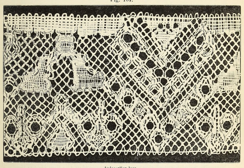An illustration from A history of lace, 1875, leaf 339