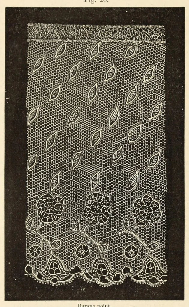 An illustration from A history of lace, 1875, leaf 76