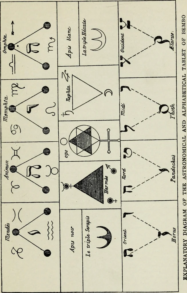 An illustration from The history of magic : including a clear and precise exposition of its procedure, its rites and its mysteries, 1922, leaf 132