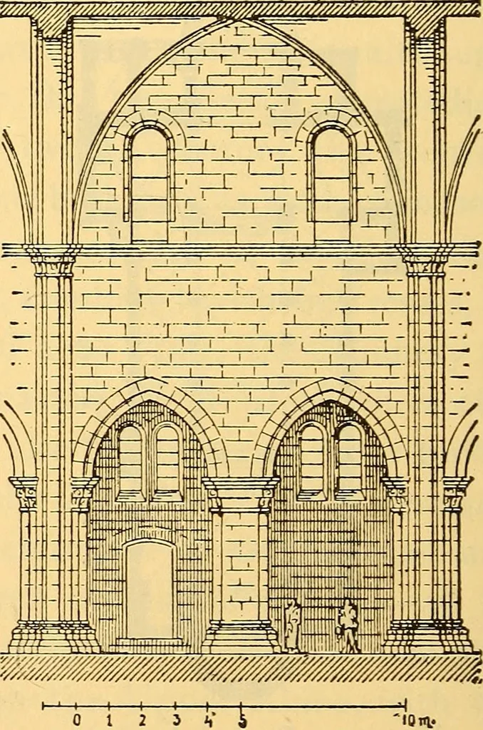 An illustration from History of mediaeval art, 1887, leaf 575