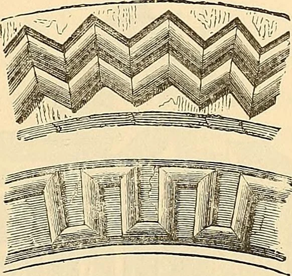 An illustration from History of mediæval art, 1893, leaf 304