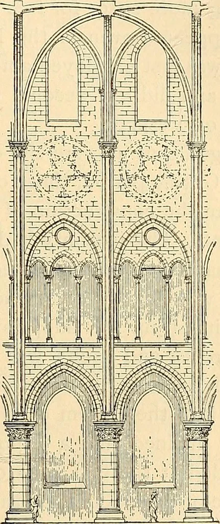 An illustration from History of mediæval art, 1893, leaf 526