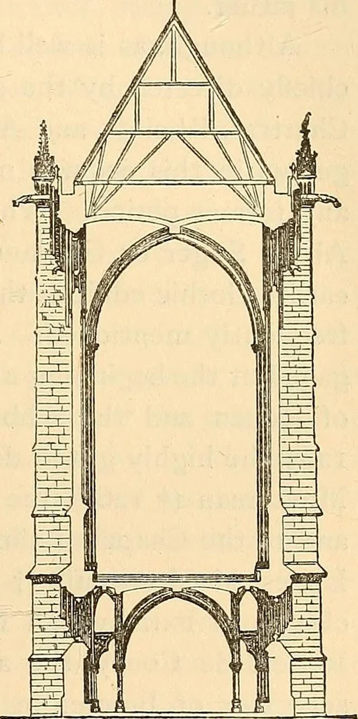 An illustration from History of mediæval art, 1893, leaf 532