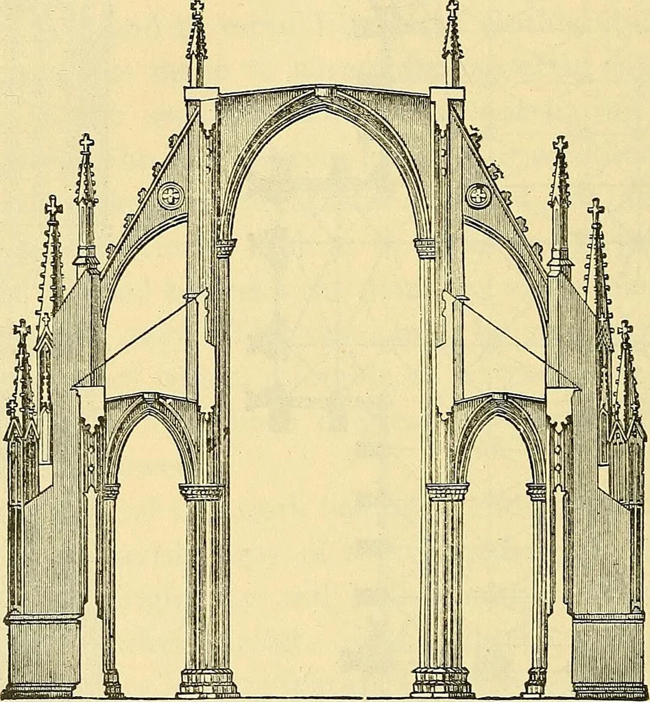 An illustration from History of mediæval art, 1893, leaf 585