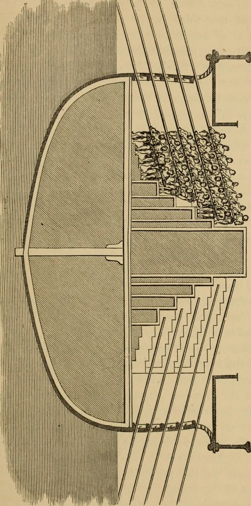 An illustration from History of merchant shipping and ancient commerce, 1874, leaf 335