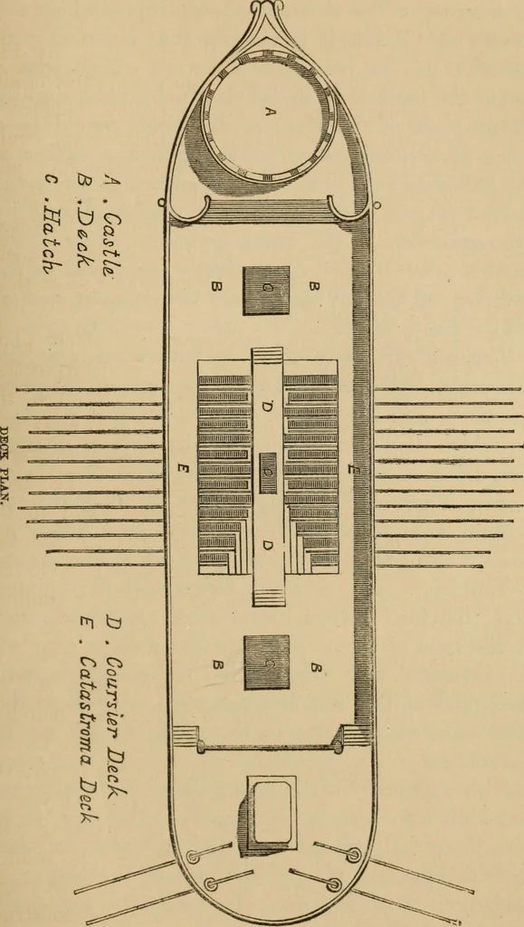 An illustration from History of merchant shipping and ancient commerce, 1874, leaf 343