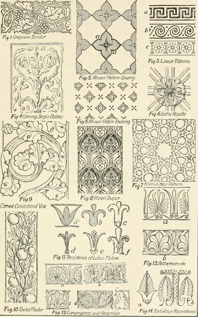 An illustration from A history of ornament, 1916, leaf 36