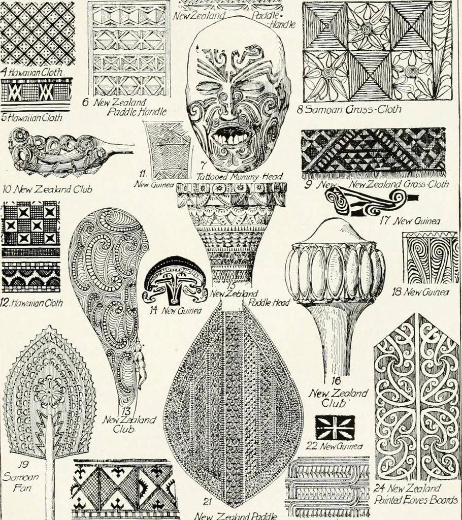 An illustration from A history of ornament, 1916, leaf 422