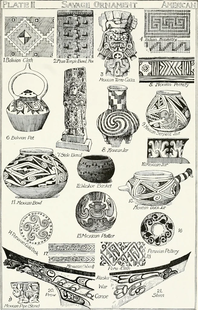 An illustration from A history of ornament, 1916, leaf 424