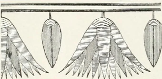 An illustration from A history of ornament, 1916, leaf 426