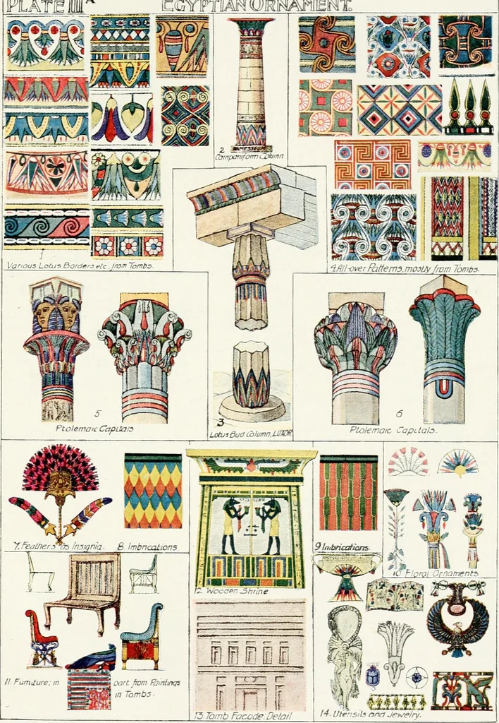 An illustration from A history of ornament, 1916, leaf 428