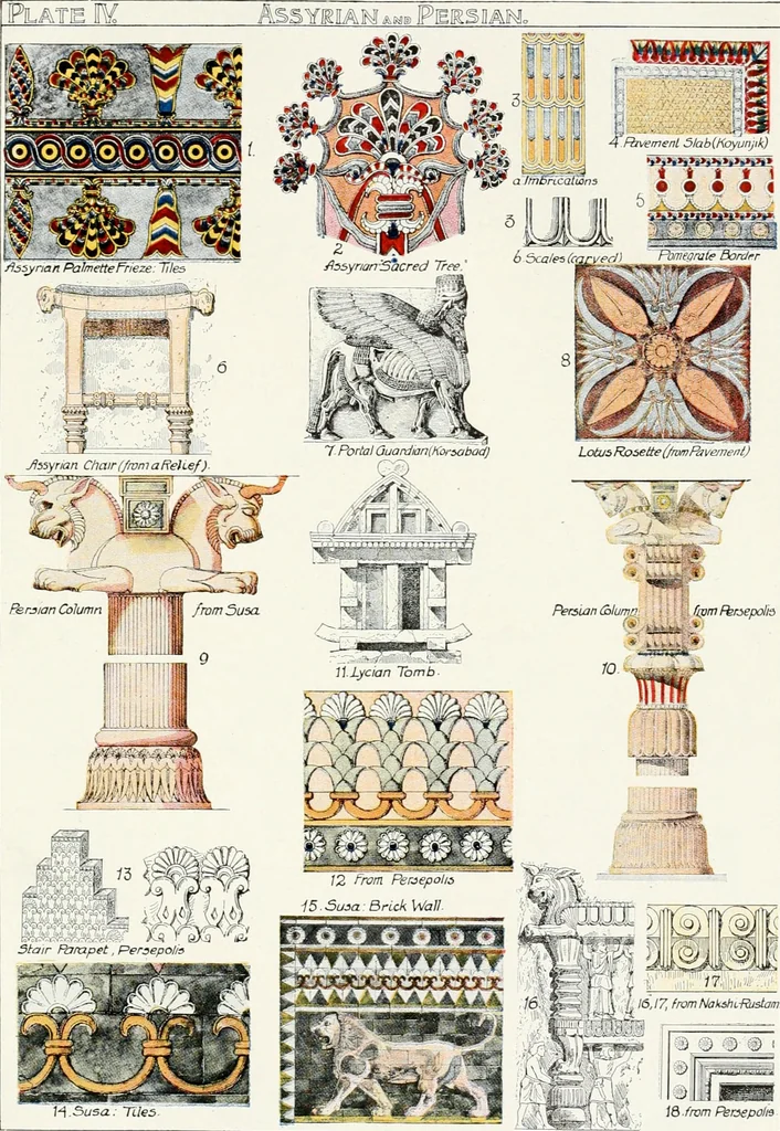 An illustration from A history of ornament, 1916, leaf 430