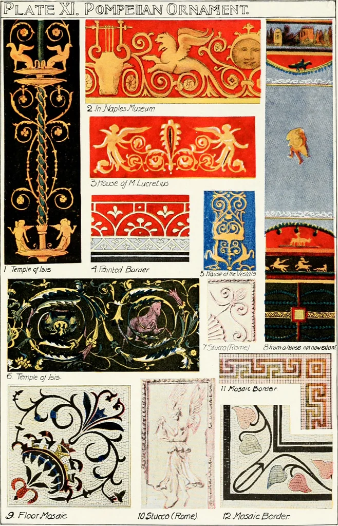An illustration from A history of ornament, 1916, leaf 444