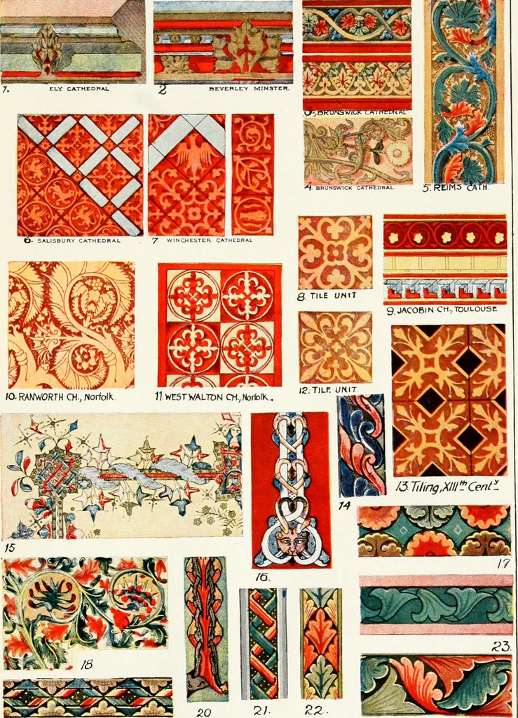 An illustration from A history of ornament, 1916, leaf 462
