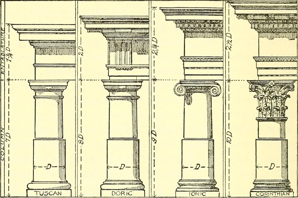 An illustration from A history of ornament .., 1916, leaf 173