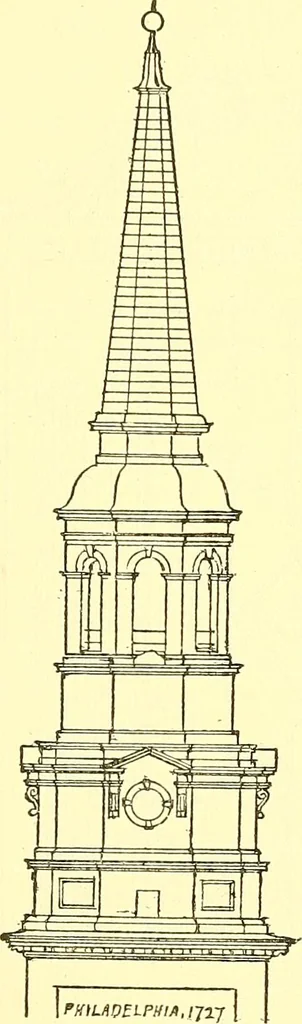 An illustration from A history of ornament .., 1916, leaf 508