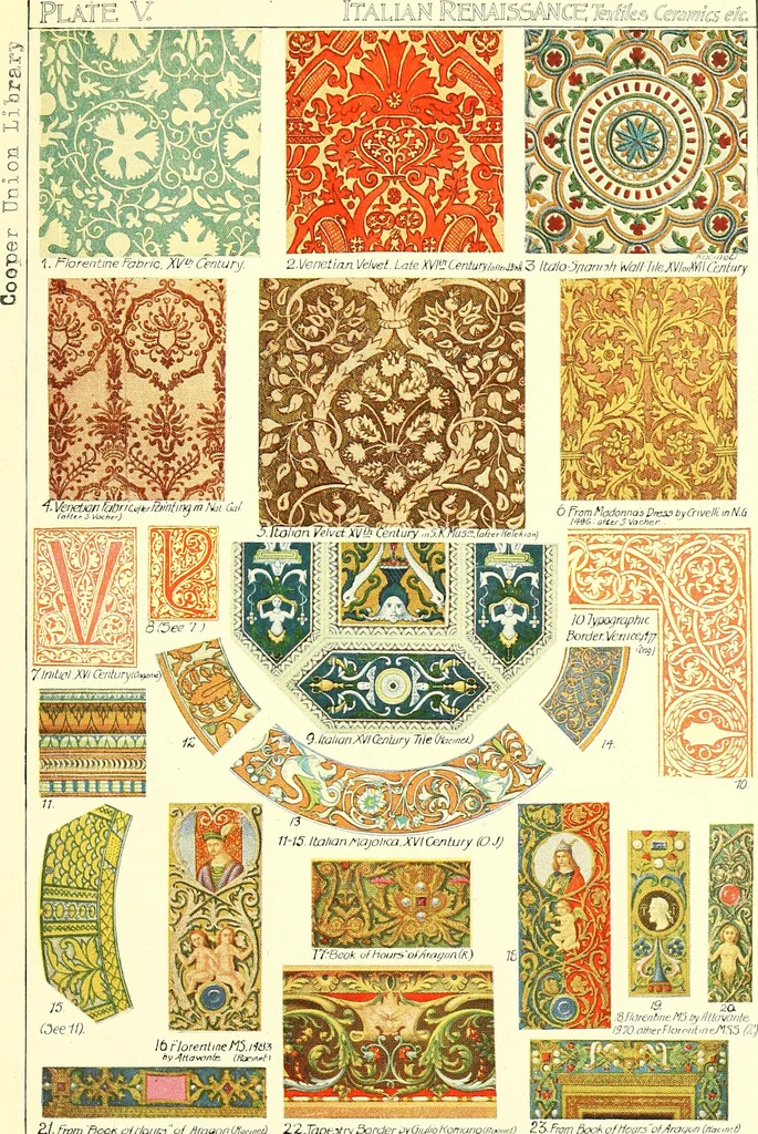An illustration from A history of ornament .., 1916, leaf 632