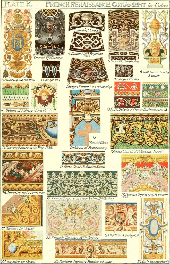 An illustration from A history of ornament .., 1916, leaf 642