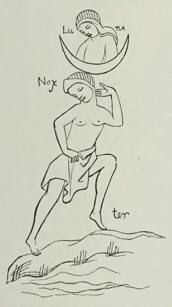 An illustration from The history of Our Lord as exemplified in works of art : with that of His types, St. John the Baptist, and other persons of the Old and New Testament, 1892, leaf 101