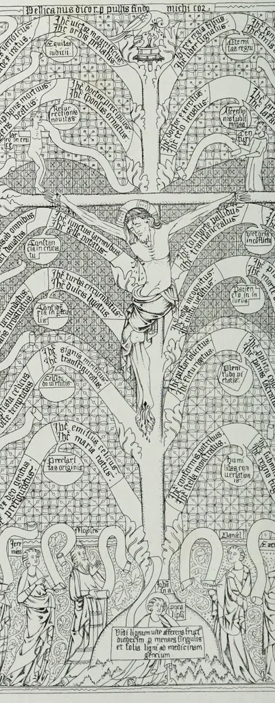 An illustration from The history of Our Lord as exemplified in works of art : with that of His types, St. John the Baptist, and other persons of the Old and New Testament, 1892, leaf 238
