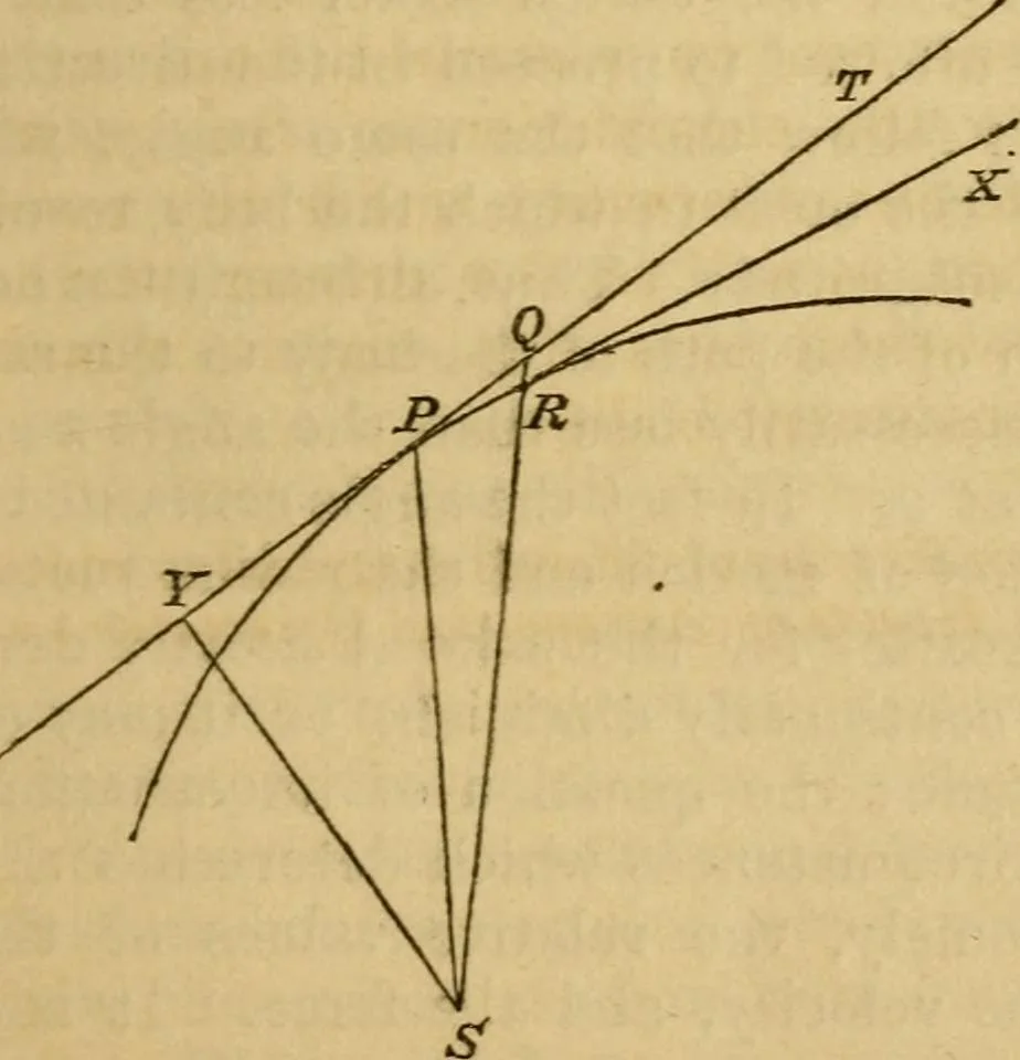 An illustration from History of physical astronomy, from the earliest ages to the middle of the 19th century. Comprehending a detailed account of the establishment of the theory of gravitation by Newton, and its development by his successors; with an exposition of the progress of research on all the other subjects of celestial physics, 1852, leaf 608