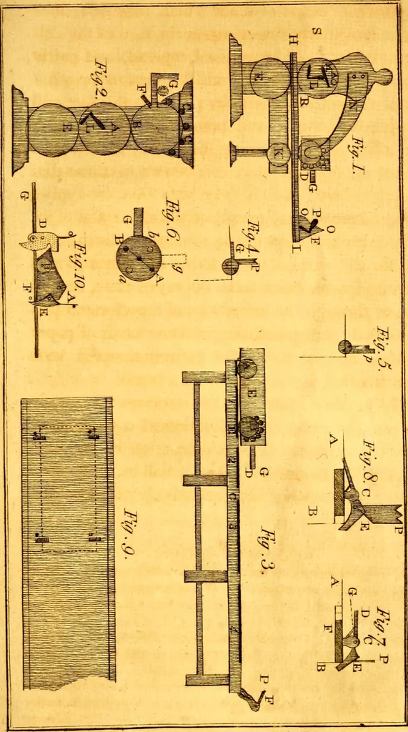 An illustration from The history of printing in America : with a biography of printers, and an account of newspapers : to which is prefixed a concise view of the discovery and progress of the art in other parts of the world : in two volumes, 1810, leaf 544