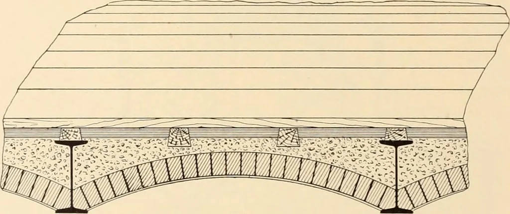 An illustration from A history of real estate, building and architecture in New York City during the last quarter of a century, 1898, leaf 481