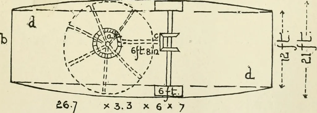 An illustration from History of shipbuilding on North river, Plymouth county, Massachusetts, with genealogies of the shipbuilders, and accounts of the industries upon its tributaries. 1640 to 1872, 1889, leaf 280