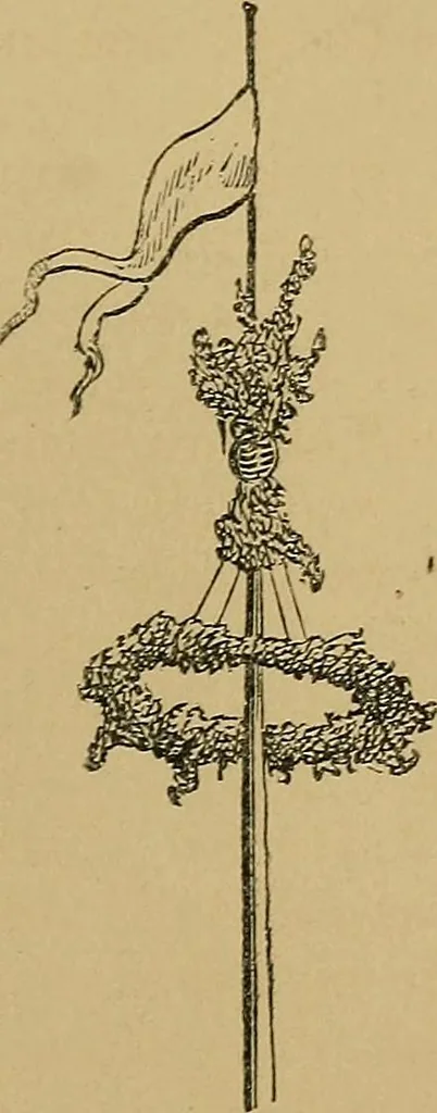 An illustration from The history of signboards : from earliest times to the present day, 1866, leaf 34