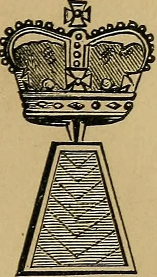 An illustration from The history of signboards : from earliest times to the present day, 1866, leaf 428