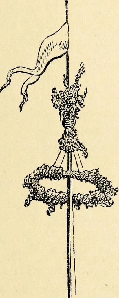 An illustration from The history of signboards : from the earliest times to the present day, 1870, leaf 33