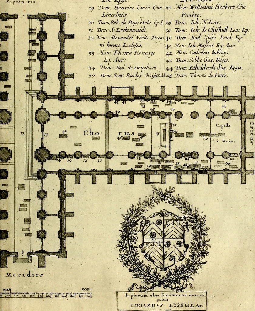 An illustration from The history of St. Pauls cathedral in London, from its foundation untill these times: extracted out of originall charters. records. leiger books, and other manuscripts. Beautified with sundry prospects of the church, figures of tombes, and monuments, 1658, leaf 172