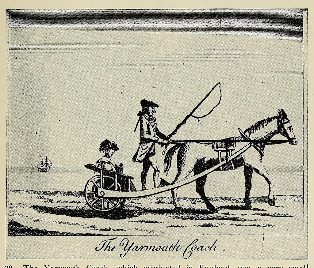 An illustration from A history of travel in America : showing the development of travel and transportation from the crude methods of the canoe and the dog-sled to the highly organized railway systems of the present, together with a narrative of the human experiences and changing social conditions that accompanied this economic conquest of the continent, 1915, leaf 131