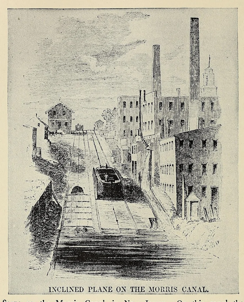 An illustration from A history of travel in America : showing the development of travel and transportation from the crude methods of the canoe and the dog-sled to the highly organized railway systems of the present, together with a narrative of the human experiences and changing social conditions that accompanied this economic conquest of the continent, 1915, leaf 340