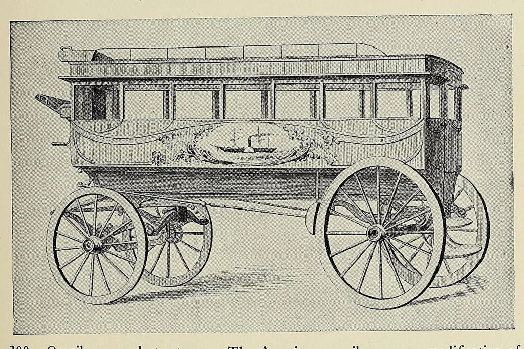 An illustration from A history of travel in America : showing the development of travel and transportation from the crude methods of the canoe and the dog-sled to the highly organized railway systems of the present, together with a narrative of the human experiences and changing social conditions that accompanied this economic conquest of the continent, 1915, leaf 299