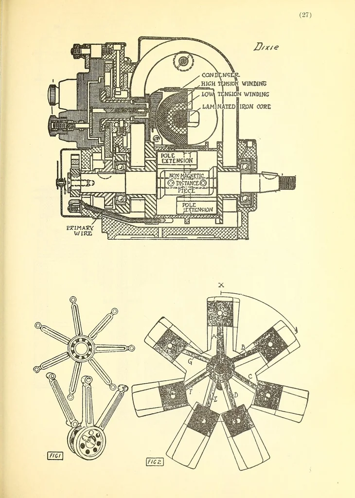 An illustration from History of United States Army School of Military Aeronautics, Berkeley, California, 1919, leaf 1067