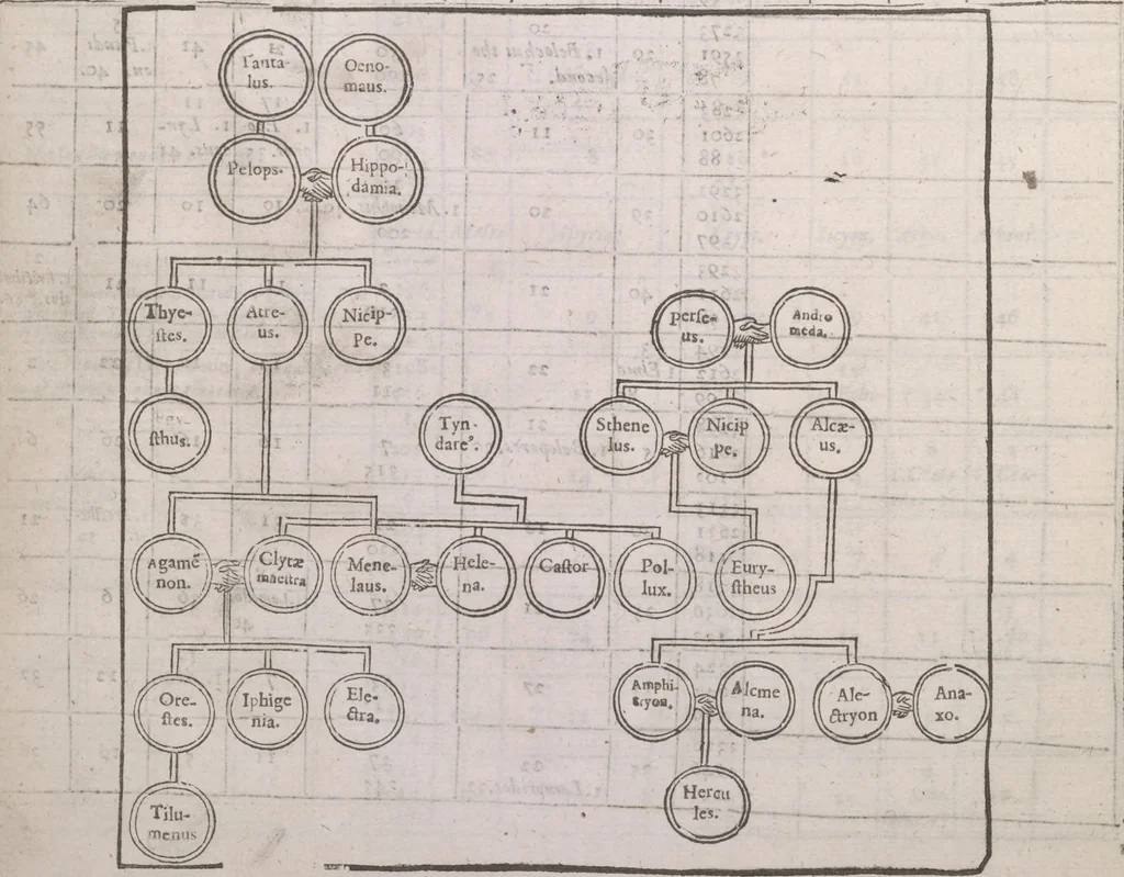 An illustration from The history of the world, 1614, leaf 1569