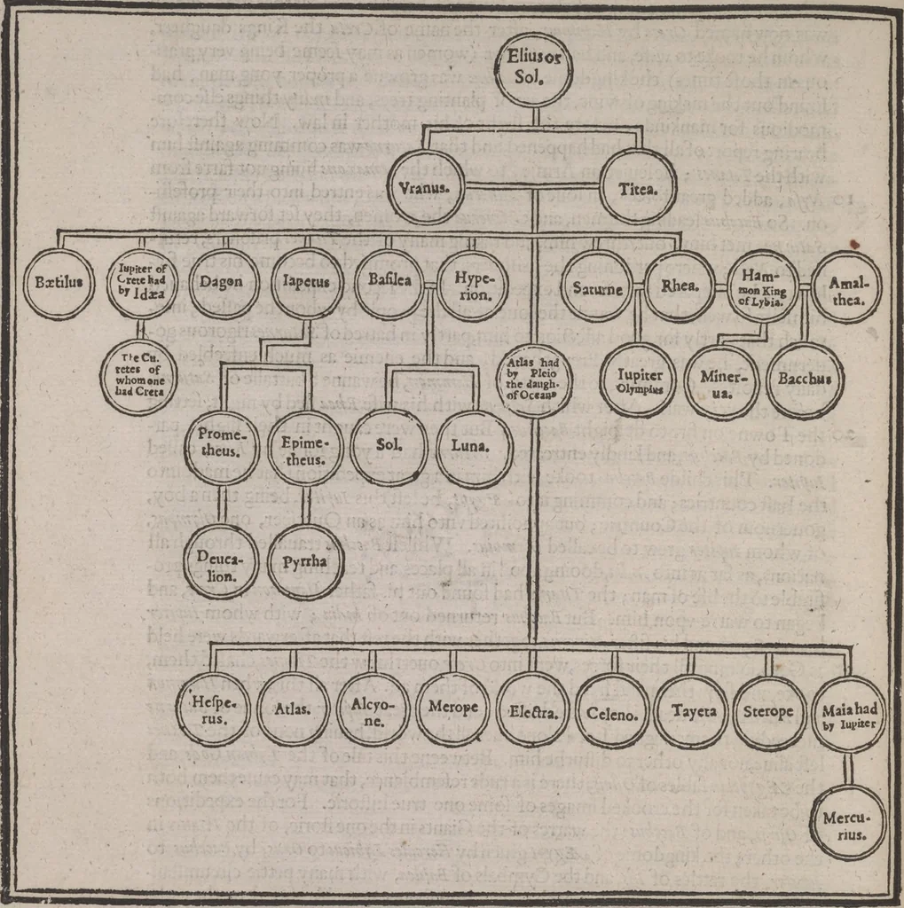 An illustration from The history of the world, 1614, leaf 189